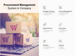 Procurement management system in company
