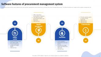 Procurement Management System Powerpoint Template Bundles Ppt Slides ...