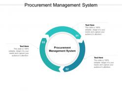 Procurement management system ppt powerpoint presentation inspiration design ideas cpb