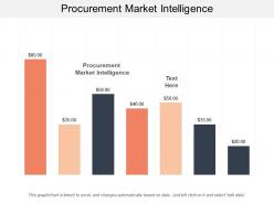 procurement_market_intelligence_ppt_powerpoint_presentation_pictures_example_cpb_Slide01
