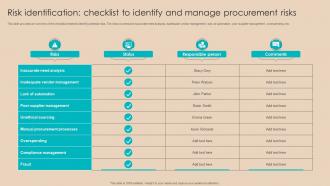 Procurement Negotiation Strategies Risk Identification Checklist To Identify And Manage Strategy SS V
