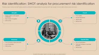Procurement Negotiation Strategies Risk Identification SWOT Analysis For Procurement Risk Strategy SS V