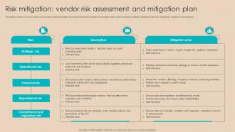Procurement Negotiation Strategies Risk Mitigation Vendor Risk Assessment And Mitigation Strategy SS V