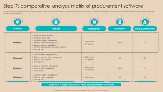 Procurement Negotiation Strategies Step 7 Comparative Analysis Matrix Of Procurement Strategy SS V