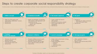 Procurement Negotiation Strategies Steps To Create Corporate Social Responsibility Strategy SS V