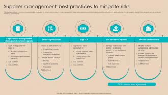 Procurement Negotiation Strategies Supplier Management Best Practices To Mitigate Strategy SS V