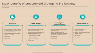 Procurement Negotiation Strategies to Reduce Cost Strategy CD V Downloadable Compatible