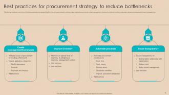 Procurement Negotiation Strategies to Reduce Cost Strategy CD V Customizable Compatible