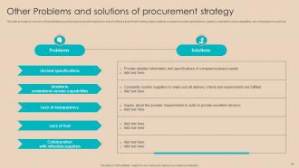 Procurement Negotiation Strategies to Reduce Cost Strategy CD V Visual Compatible