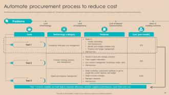 Procurement Negotiation Strategies to Reduce Cost Strategy CD V Multipurpose Compatible
