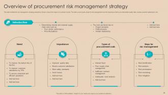 Procurement Negotiation Strategies to Reduce Cost Strategy CD V Aesthatic Compatible