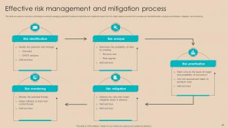 Procurement Negotiation Strategies to Reduce Cost Strategy CD V Engaging Compatible