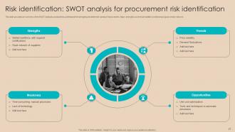 Procurement Negotiation Strategies to Reduce Cost Strategy CD V Pre-designed Compatible