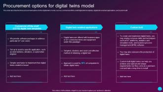 Procurement Options For Digital Twins Model Digital Twin Technology IT