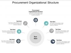 Procurement organizational structure ppt powerpoint presentation summary graphic tips cpb