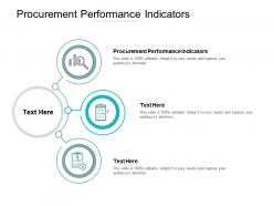 Procurement performance indicators ppt powerpoint presentation infographic template cpb