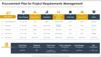 Procurement Plan For Project Requirements Management Construction Playbook
