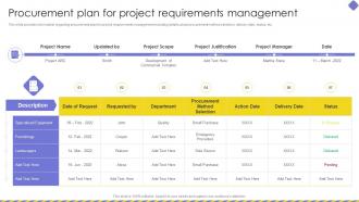 Procurement Plan For Project Requirements Management Embracing Construction Playbook
