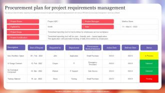 Procurement Plan For Project Requirements Management Project Excellence Playbook For Managers