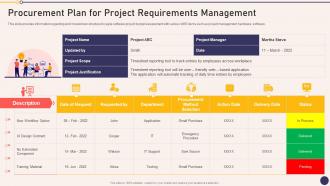 Procurement Plan For Project Requirements Management Project Managers Playbook