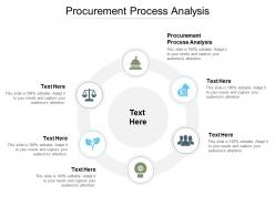 Procurement process analysis ppt powerpoint presentation layouts diagrams cpb