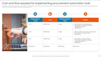 Procurement Process Automation Cost And Time Required For Implementing Procurement Automation
