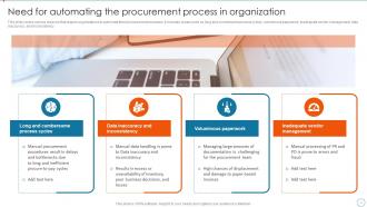 Procurement Process Automation For Efficient Business Operations DK MD