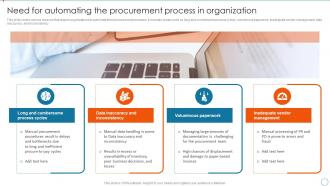 Procurement Process Automation Need For Automating The Procurement Process In Organization