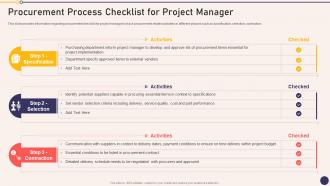 Procurement Process Checklist For Project Managers Playbook Ppt Slides Model
