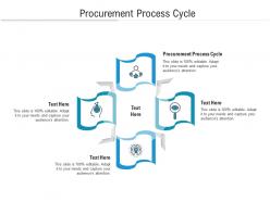Procurement process cycle ppt powerpoint presentation styles icons cpb