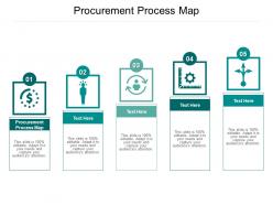 Procurement process map ppt powerpoint presentation layouts graphics pictures cpb
