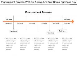 Procurement Process With Six Arrows And Text Boxes Purchase Buy