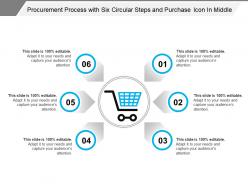 Procurement process with six circular steps and purchase icon in middle