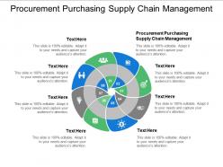 Procurement purchasing supply chain management ppt powerpoint presentation outline template cpb