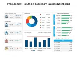Procurement return on investment savings dashboard
