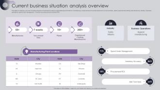 Procurement Risk Analysis And Mitigation Current Business Situation Analysis Overview