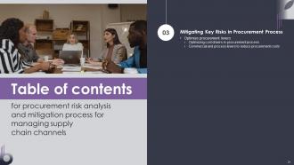 Procurement Risk Analysis And Mitigation Process For Managing Supply Chain Channels Deck Slides Image