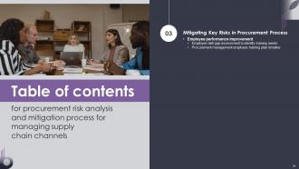 Procurement Risk Analysis And Mitigation Process For Managing Supply Chain Channels Deck Images Image
