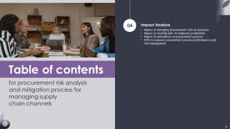 Procurement Risk Analysis And Mitigation Process For Managing Supply Chain Channels Deck Designed Image