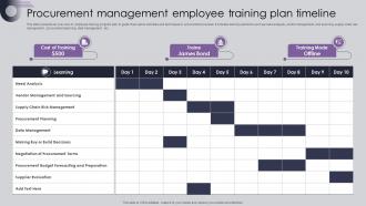 Procurement Risk Analysis And Mitigation Procurement Management Employee Training Plan