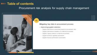 Procurement Risk Analysis For Supply Chain Management Table Of Contents