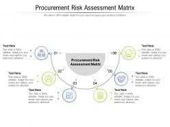 Procurement risk assessment matrix ppt powerpoint presentation infographics cpb