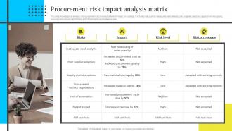 Procurement Risk Impact Analysis Matrix Assessing And Managing Procurement Risks For Supply Chain