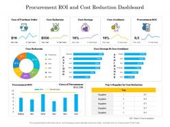 Procurement roi and cost reduction dashboard