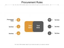Procurement rules ppt powerpoint presentation slides inspiration cpb