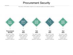 Procurement security ppt powerpoint presentation layouts model cpb