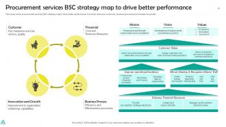 Procurement Services BSC Strategy Map To Drive Better Performance