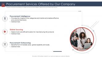 Procurement services provider powerpoint presentation slides