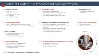 Procurement services provider table of contents for procurement services provider