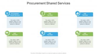 Procurement Shared Services In Powerpoint And Google Slides Cpb